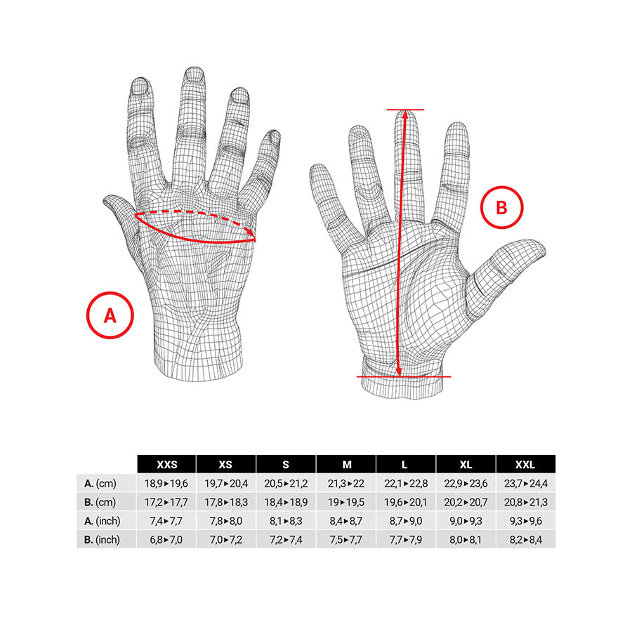 Gants, FIVE5, RC2