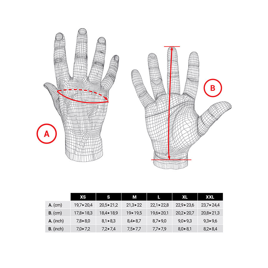 Five Gloves, Gants RC Pro
