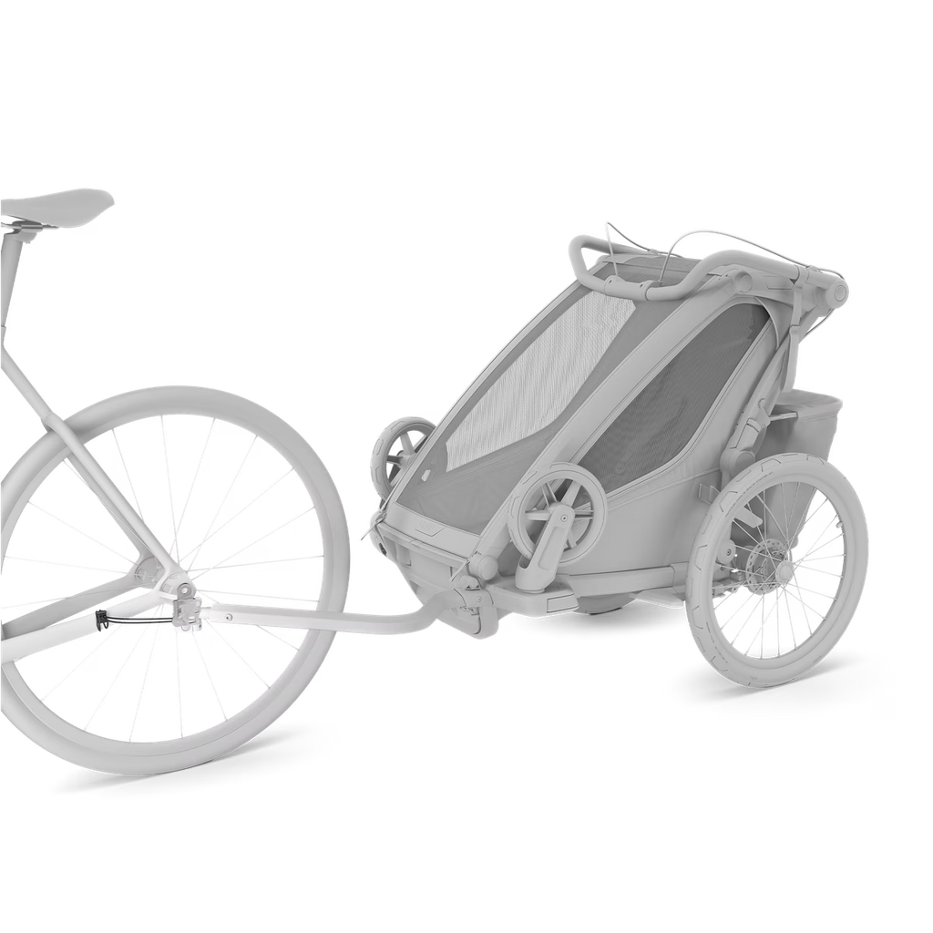 Thule, Axle Mount ezHitch Plate