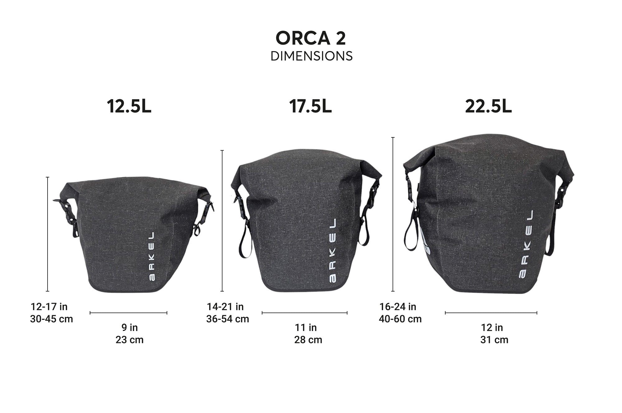 Arkel, Orca 2 - Sacoche imperméable