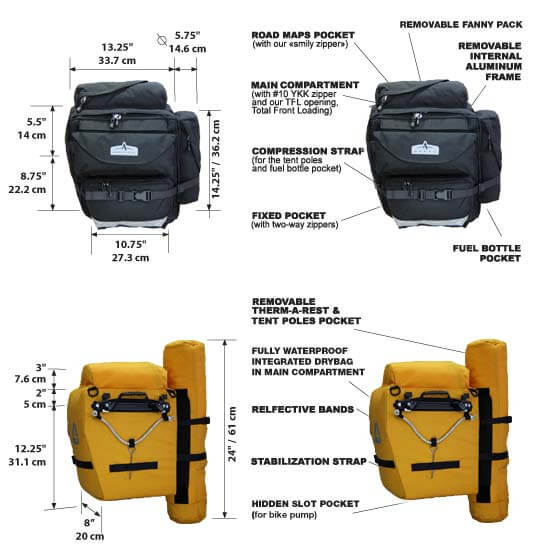Arkel, GT-54 Classic- Touring Panniers